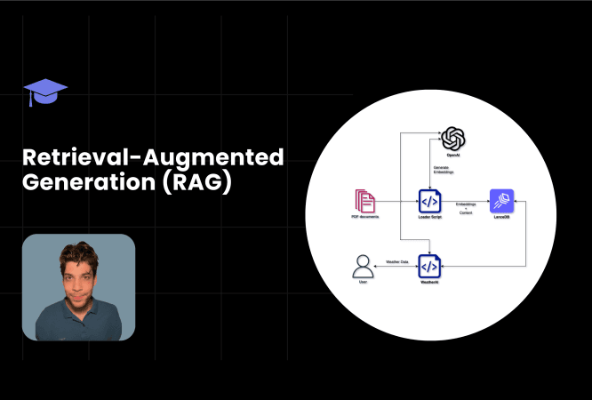 Retrieval-Augmented Generation (RAG)